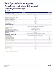 Interfață de Backup SolarEdge BI-NEUNU3P-01 RWB48