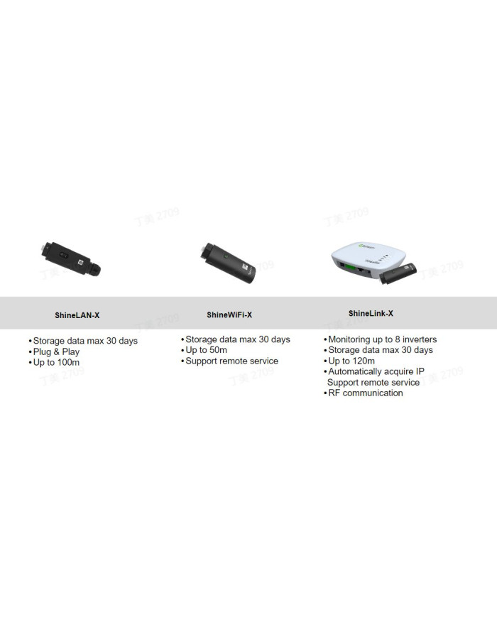 Growatt ShineLink‑X WiFi – langaton valvontakit X‑sarjan inverttereille