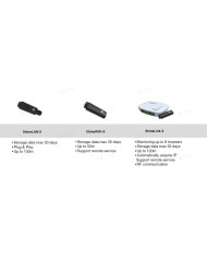 Growatt ShineLink‑X WiFi – bežični monitoring komplet za invertere serije X