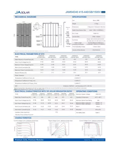 ja solar jam54d40 bifacial 435w gb cadru negru mc4 (n-type)