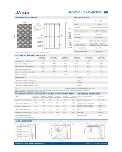 ja solar jam54d40 bifacial 435w gb estrutura preta mc4 (n-type)