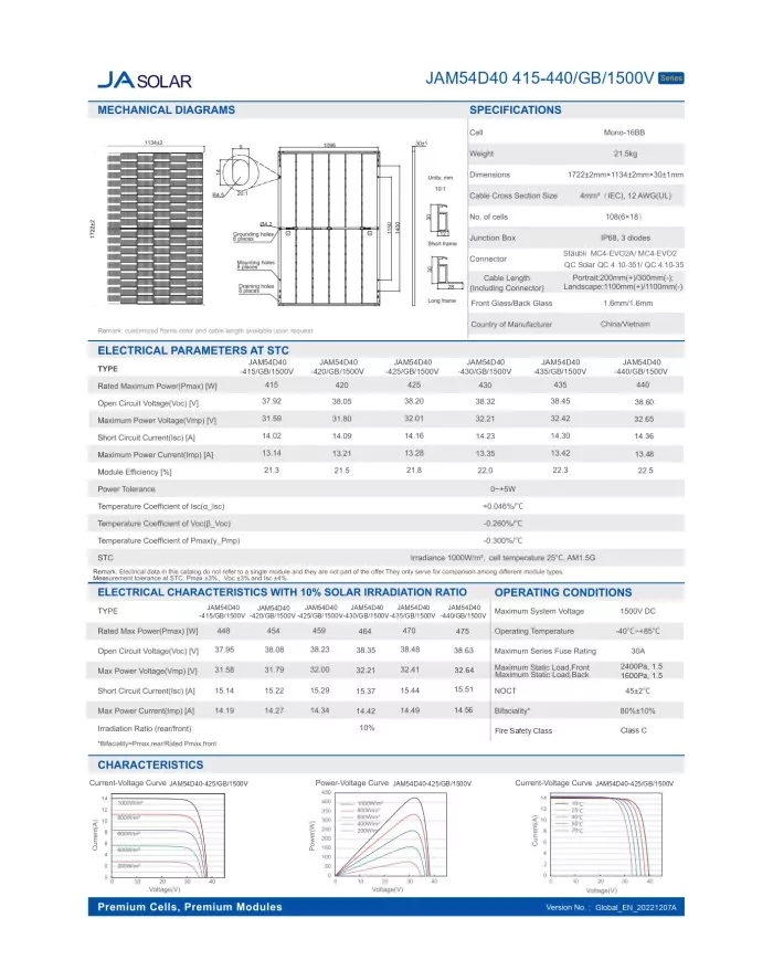 ja solar jam54d40 bifacial 435w gb sort ramme mc4 (n-type)