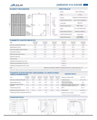 ja solar jam54d40 bifacial 435w gb cadru negru mc4 (n-type)