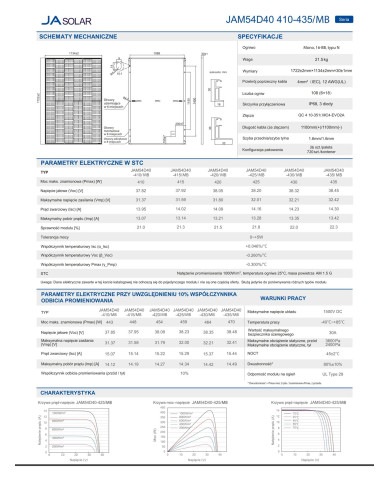 ja solar jam54d40 bifacial 435w gb černý rám mc4 (n-type)