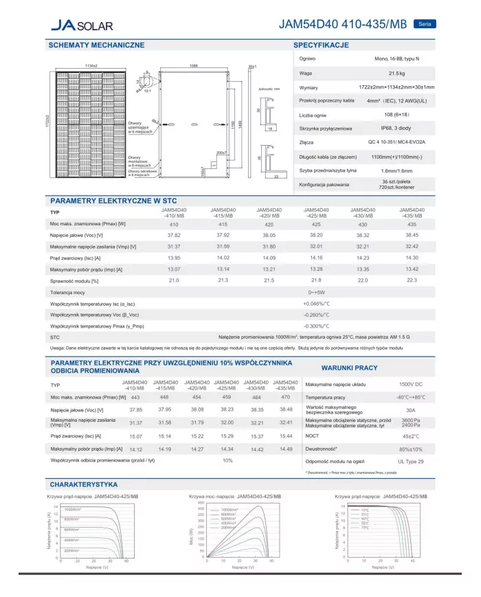 ja solar jam54d40 bifacial 435w gb sort ramme mc4 (n-type)