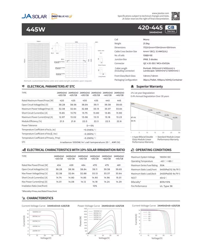ja solar jam54d40 bifacial 435w gb sort ramme mc4 (n-type)