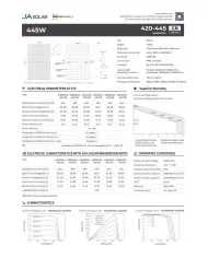 ja solar jam54d40 bifacial 435w gb sort ramme mc4 (n-type)