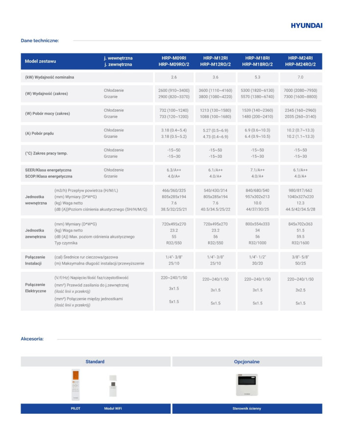 HYUNDAI Klimatyzator ścienny 2,6kW Revolution HRP-M09RI + HRP-M09RO/3