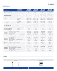 HYUNDAI Klimatyzator ścienny 2,6kW Revolution HRP-M09RI + HRP-M09RO/3