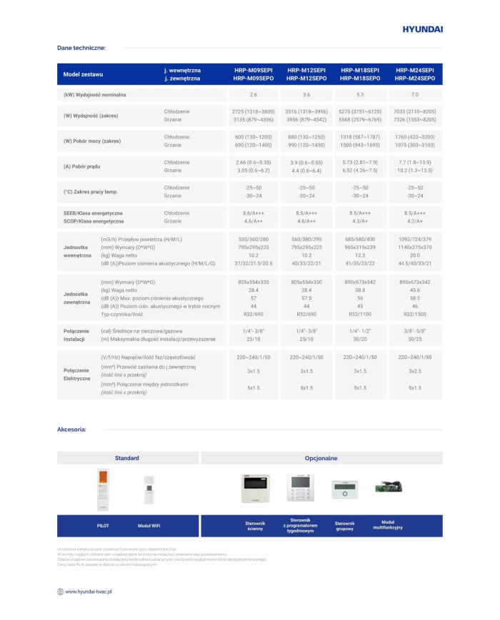 HYUNDAI Klimatyzator ścienny 2,6kW Smart Easy Pro HRP-M09SEPI/HRP-M09SEPO