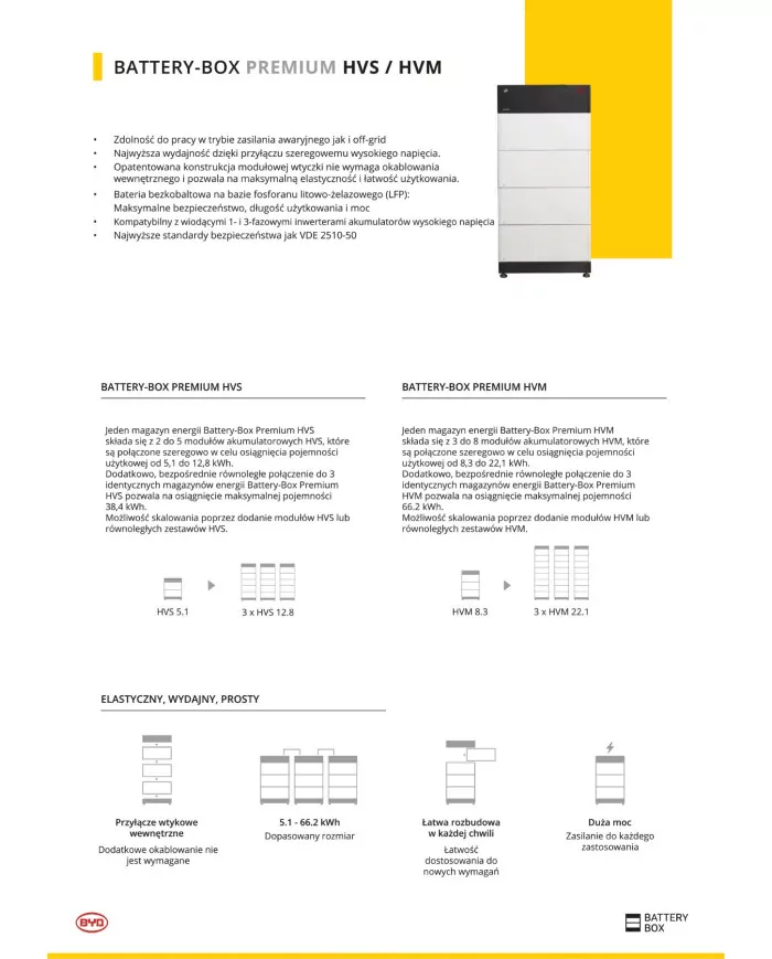 Modulo batteria BYD HVM 2,76 kWh