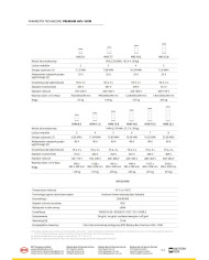 BYD HVM 2.76 kWh Battery Module