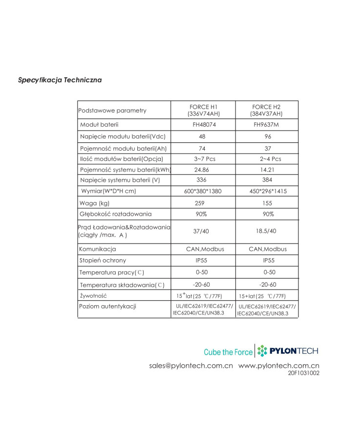 Pylontech Force H2 BMS FC0500M-40S-V2