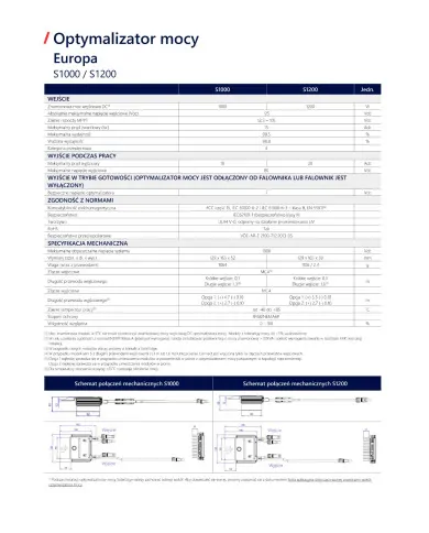 SolarEdge S1200-1G MYM BV - Moderní řešení pro ukládání energie