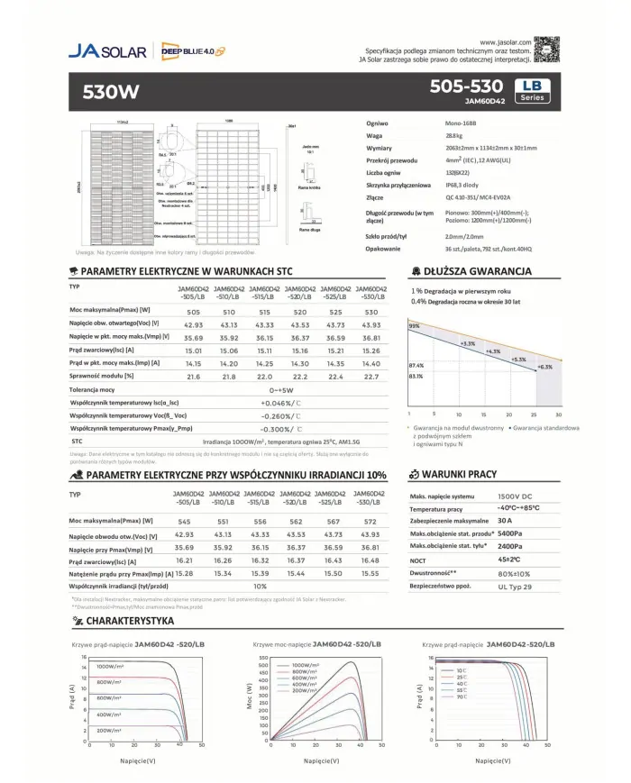 JA Solar JAM60D42 Bifacial 525W Zwarte Frame (N-Type) MC4