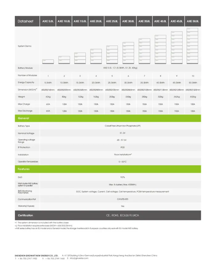 growatt axe 5.0l-c1 5kWh