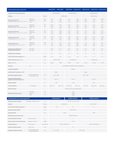 hyundai split-wärmepumpe 12kw hhps-m12th + hhpmd-m160thi
