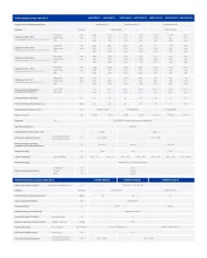 hyundai pompa ciepła split 10kw hhps-m10th + hhpmd-m100thi
