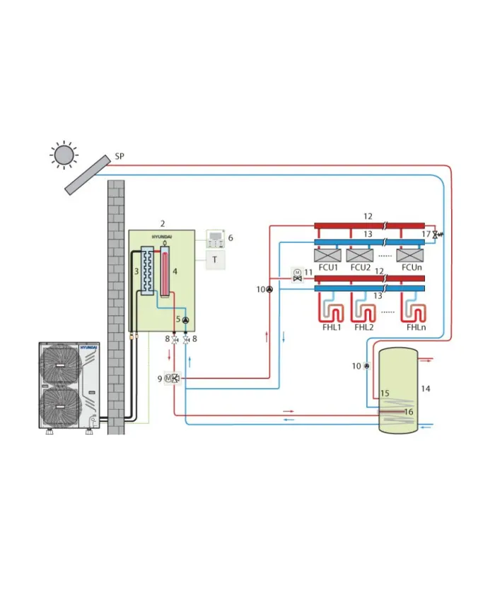 pompe à chaleur hyundai split 10kw hhps-m10th + hhpmd-m100thi