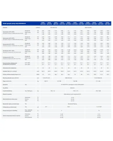 hyundai hőszivattyú monoblokk 12kw hhpm-m12th3ph