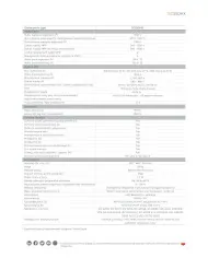 Sungrow SG250HX-V11 (SPD DC II/AC II, DC switch, PID)