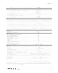 Sungrow SG250HX-V117 250 kW