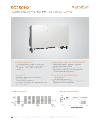 Sungrow SG250HX-V11 (SPD DC II/AC II, DC switch, PID)