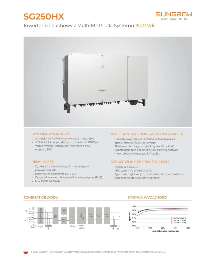 Sungrow SG250HX-V11 (SPD DC II/AC II, DC switch, PID)