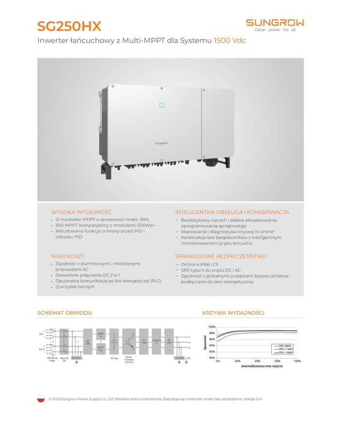 Sungrow SG250HX-V117 250 kW