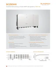 Sungrow SG250HX-V11 (SPD DC II/AC II, DC switch, PID)