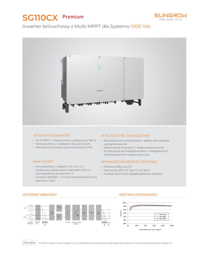 Sungrow SG110CX-V112 110 kW