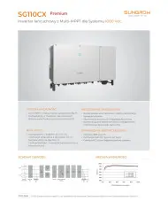 Sungrow SG110CX-V112(AFCI, SPD DC I+II/AC II, DC switch, PID)