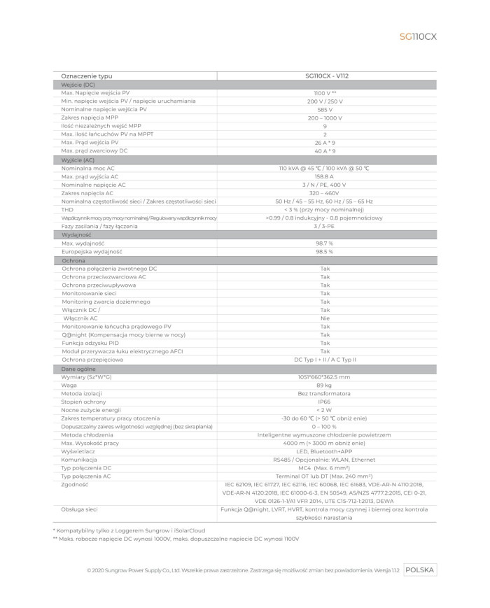 Sungrow SG110CX-V112 110 kW
