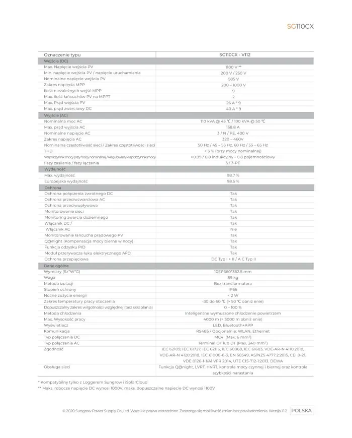 Sungrow SG110CX-V112(AFCI, SPD DC I+II/AC II, DC switch, PID)