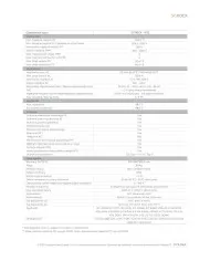 Sungrow SG110CX-V112(AFCI, SPD DC I+II/AC II, DC switch, PID)