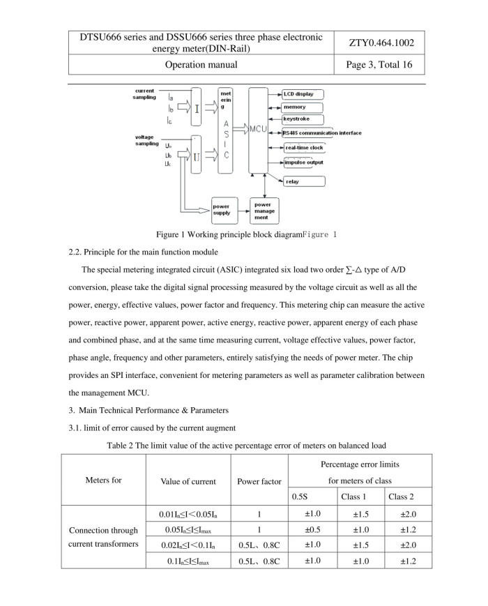 Sungrow SOFAR Smart Meter DTSU666 3 fāžu 5(80)A (901.00000058-0) DTSU666-20