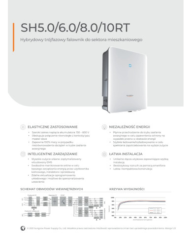 Sungrow SH5.0RT 5.0 kW