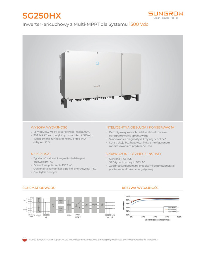 Sungrow X nosač SG110CX / SG250HX (za horizontalnu montažu)