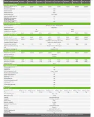 Growatt MOD-9000TL3-XH(BP) 9kW
