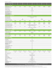 Growatt MOD-9000TL3-XH(BP) 9kW