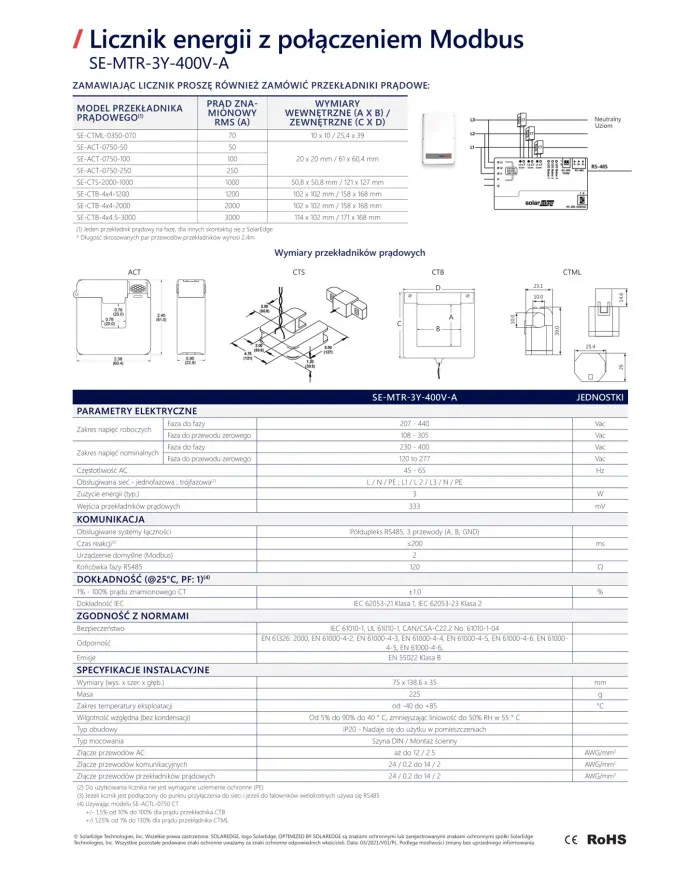 SolarEdge SECT-SPL-100A-A 100A Strømtransformator