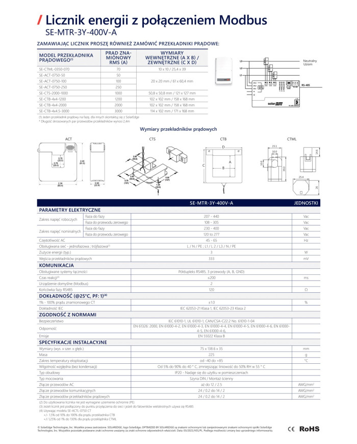 SolarEdge SECT-SPL-100A-A Split-core-virtamuuntaja 100 A