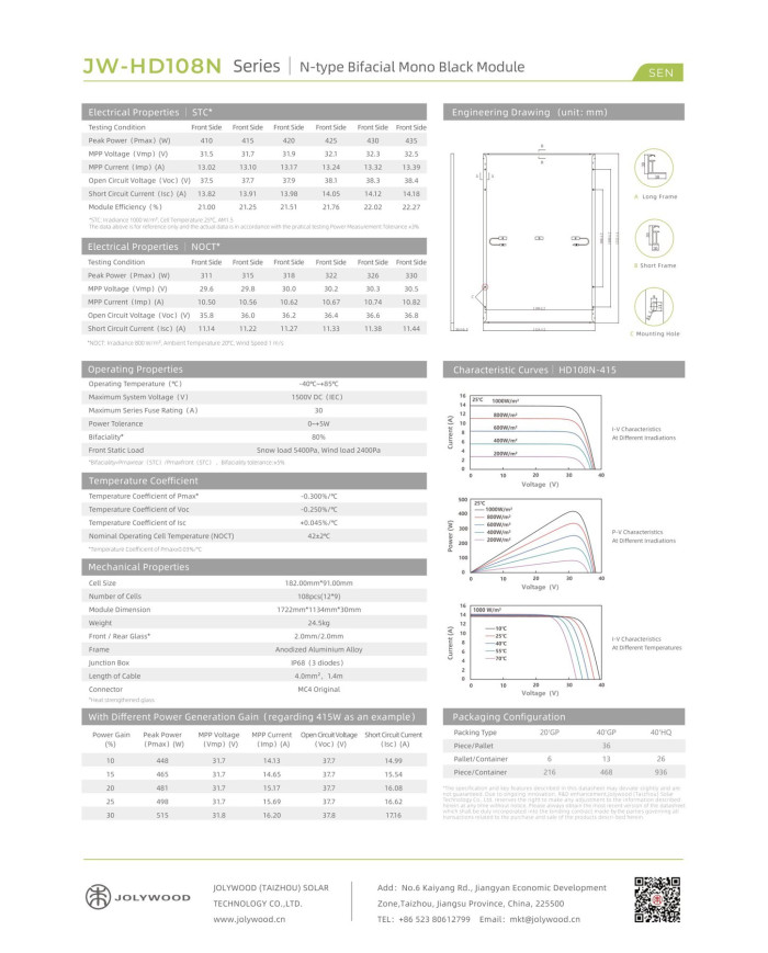 Jolywood JW-HD-108N-435W Bifacial N-tüüp 435W Must raam