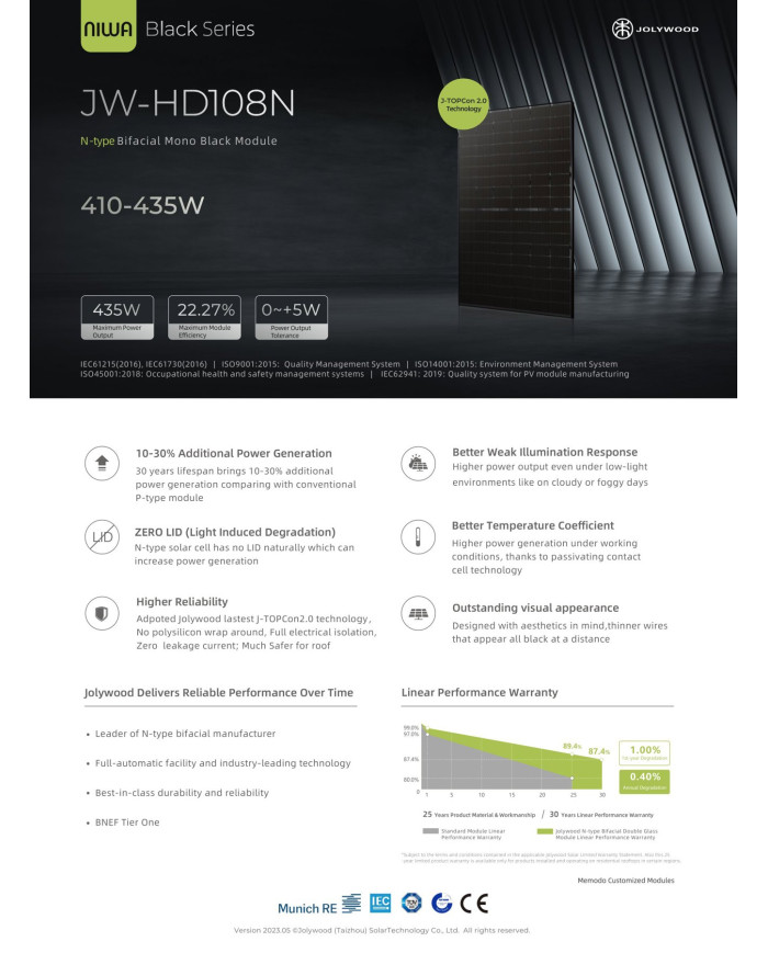 Jolywood JW-HD-108N-435W Bifacial N-tyyppi 435W Musta kehys