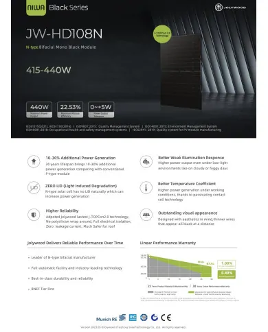 Jolywood JW-HD-108N-435W Bifacial Full Black N-type 435W Solpanel