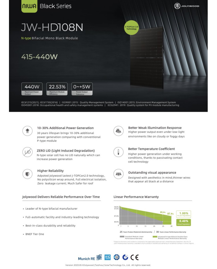 Jolywood JW-HD-108N-435W Bifacial N-tip 435W Črna rama