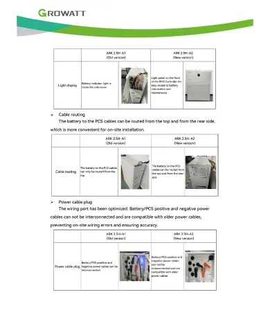 GROWATT ARK-2.5H-A2 2.5kW