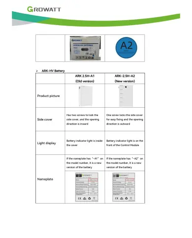 GROWATT ARK-2.5H-A2 2.5kW