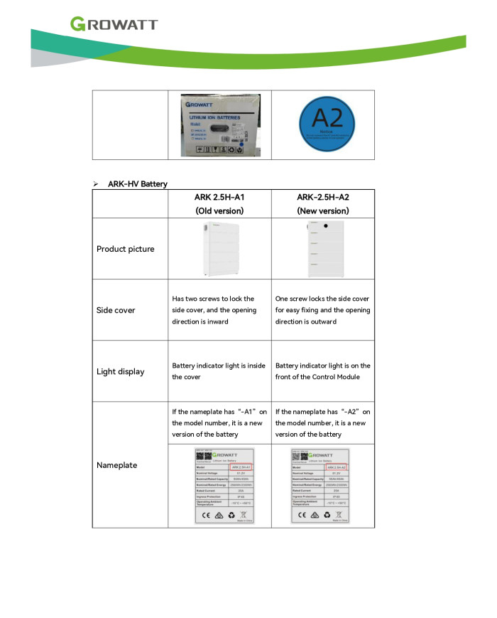 Growatt ARK-2.5H-A2 2,5 kWh