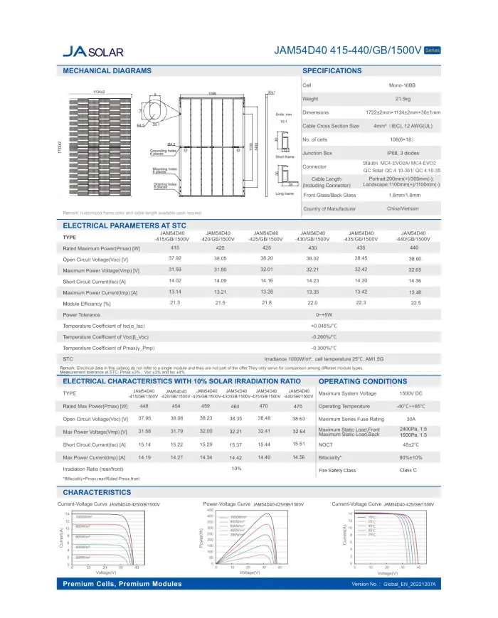JA SOLAR JAM54D40 BIFACIAL 440W GB Zwart Frame MC4 (N-Type)